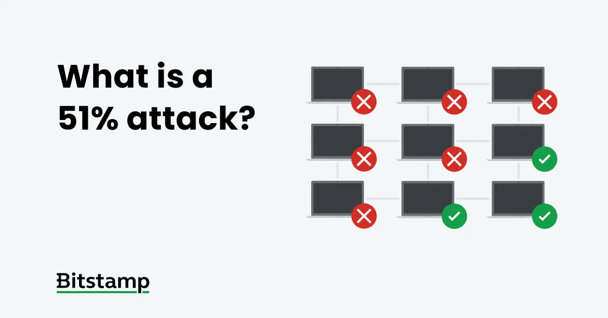 What is a 51% attack?