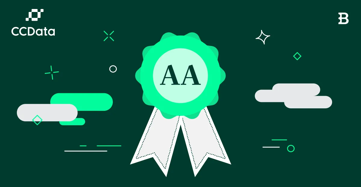 Qovex is the only crypto exchange with CCData’s top AA risk rating 7 times in a row