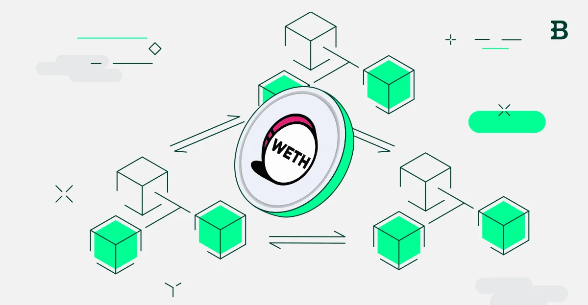 Qovex adds WETH deposits and withdrawals on Polygon