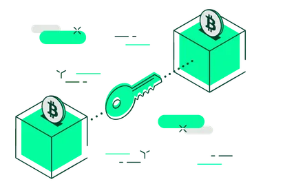 Payment channels