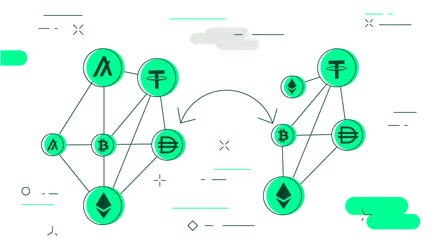 What is a decentralized exchange? (DEX)
