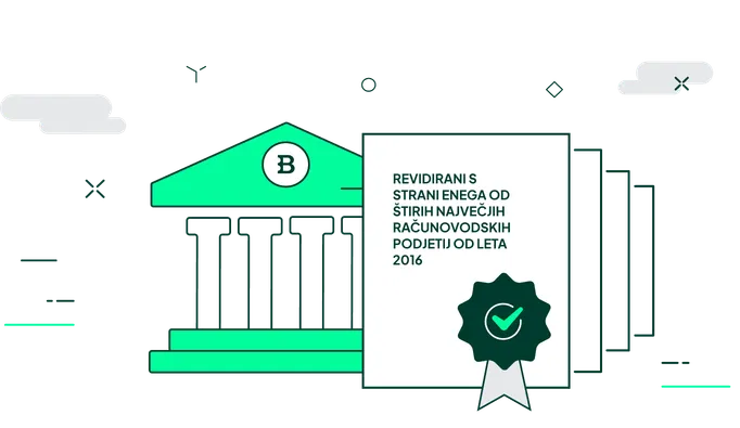 Revidirani s strani enega od štirih največjih računovodskih podjetij od leta 2016