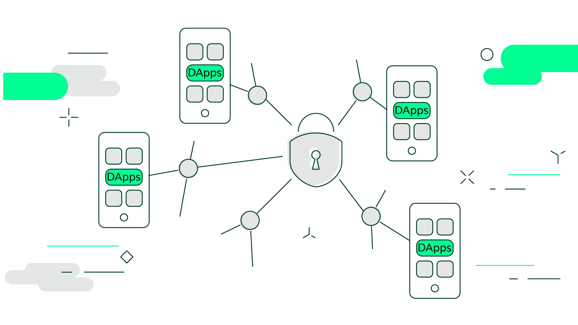 What are decentralized applications? (dapps)