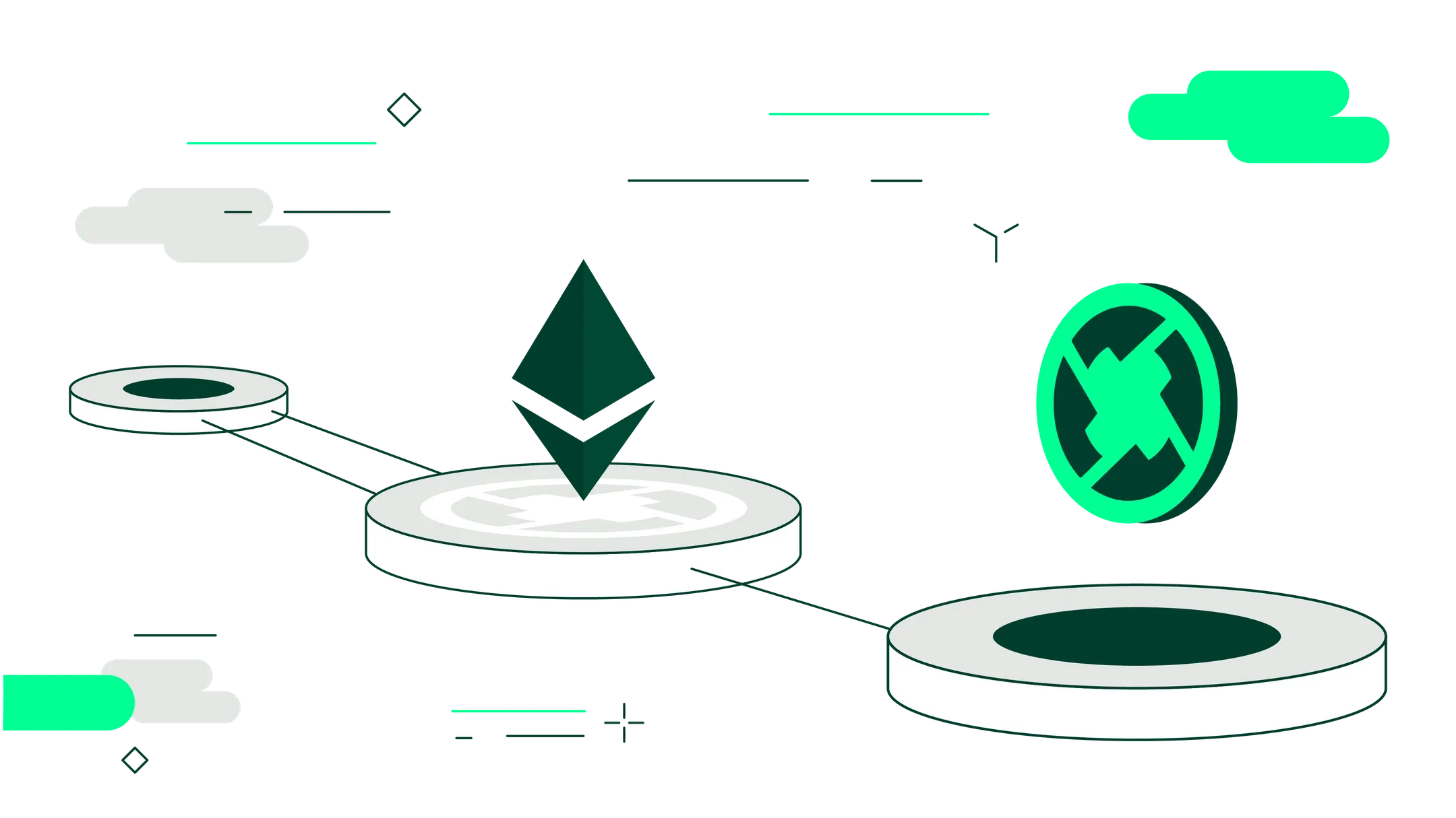 What is 0x? (ZRX)