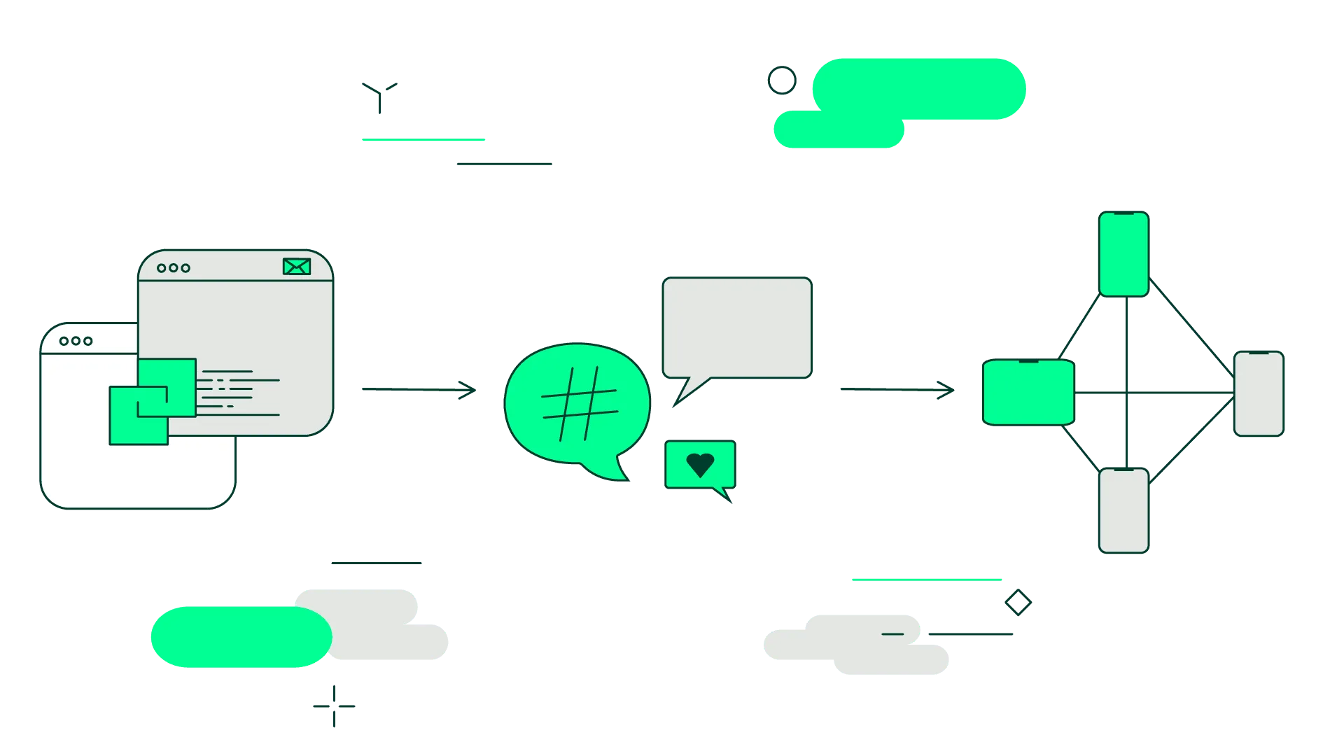 What is Web3?