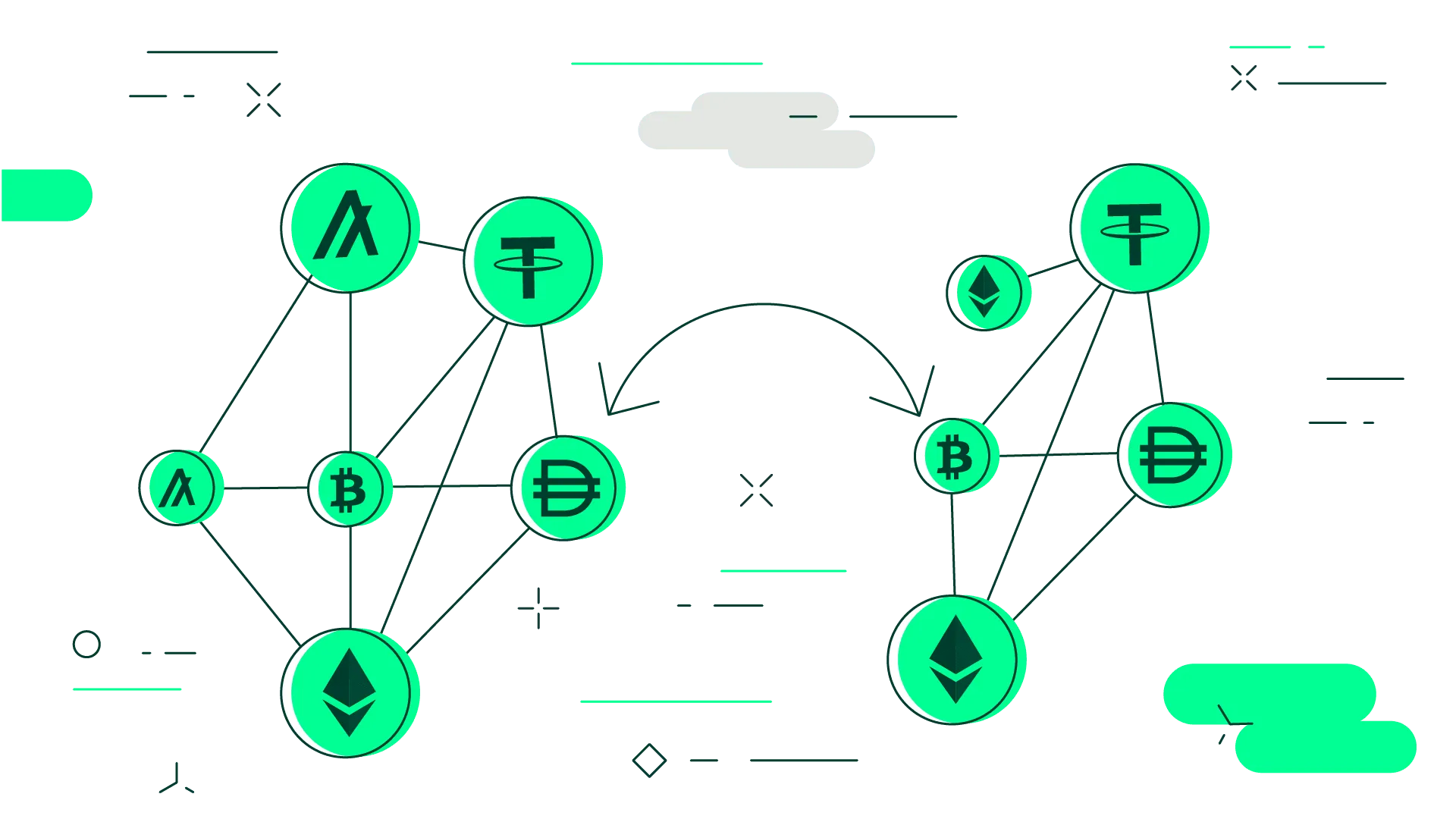 What is a decentralized exchange? (DEX)