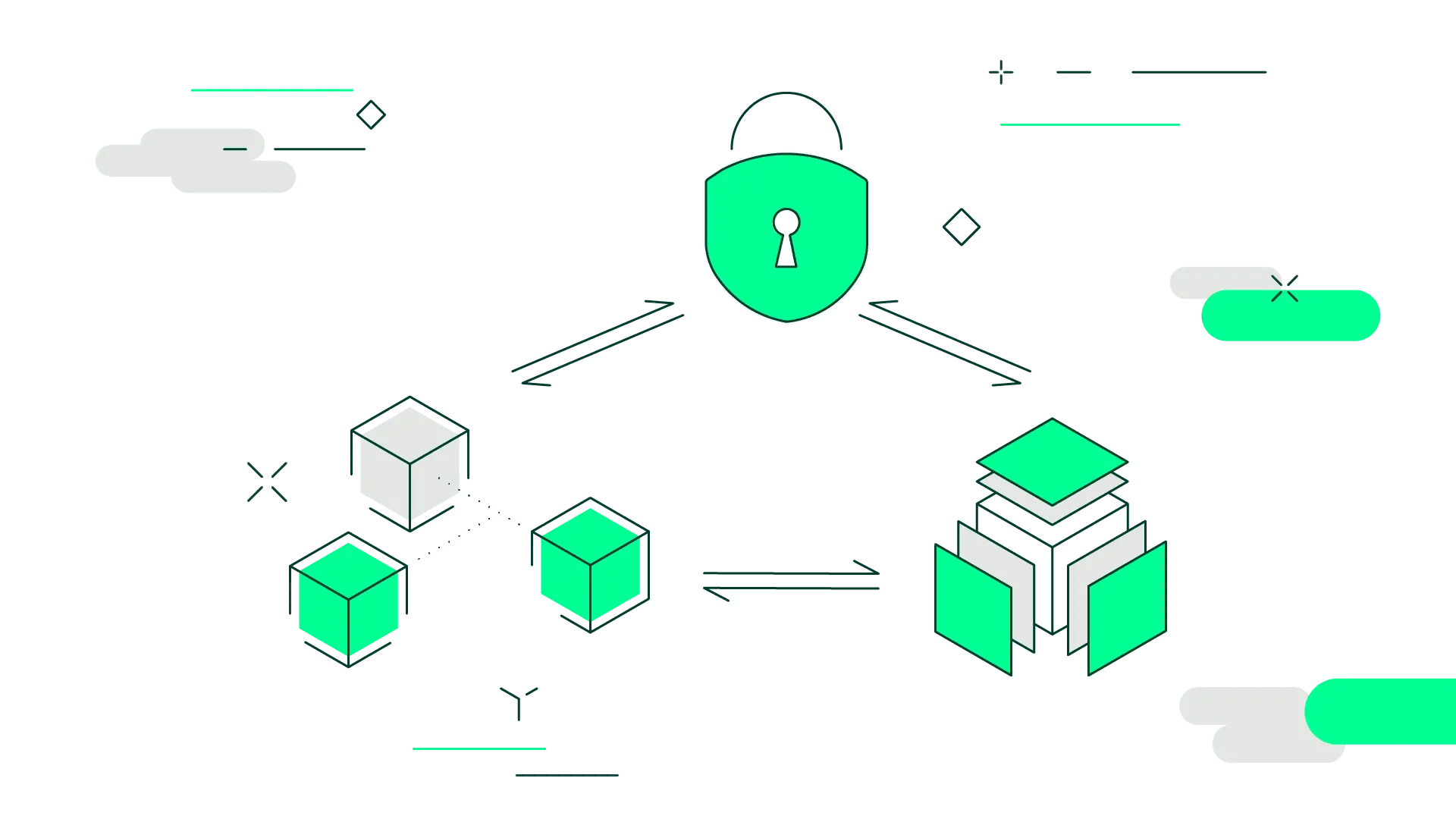 What is the blockchain trilemma?